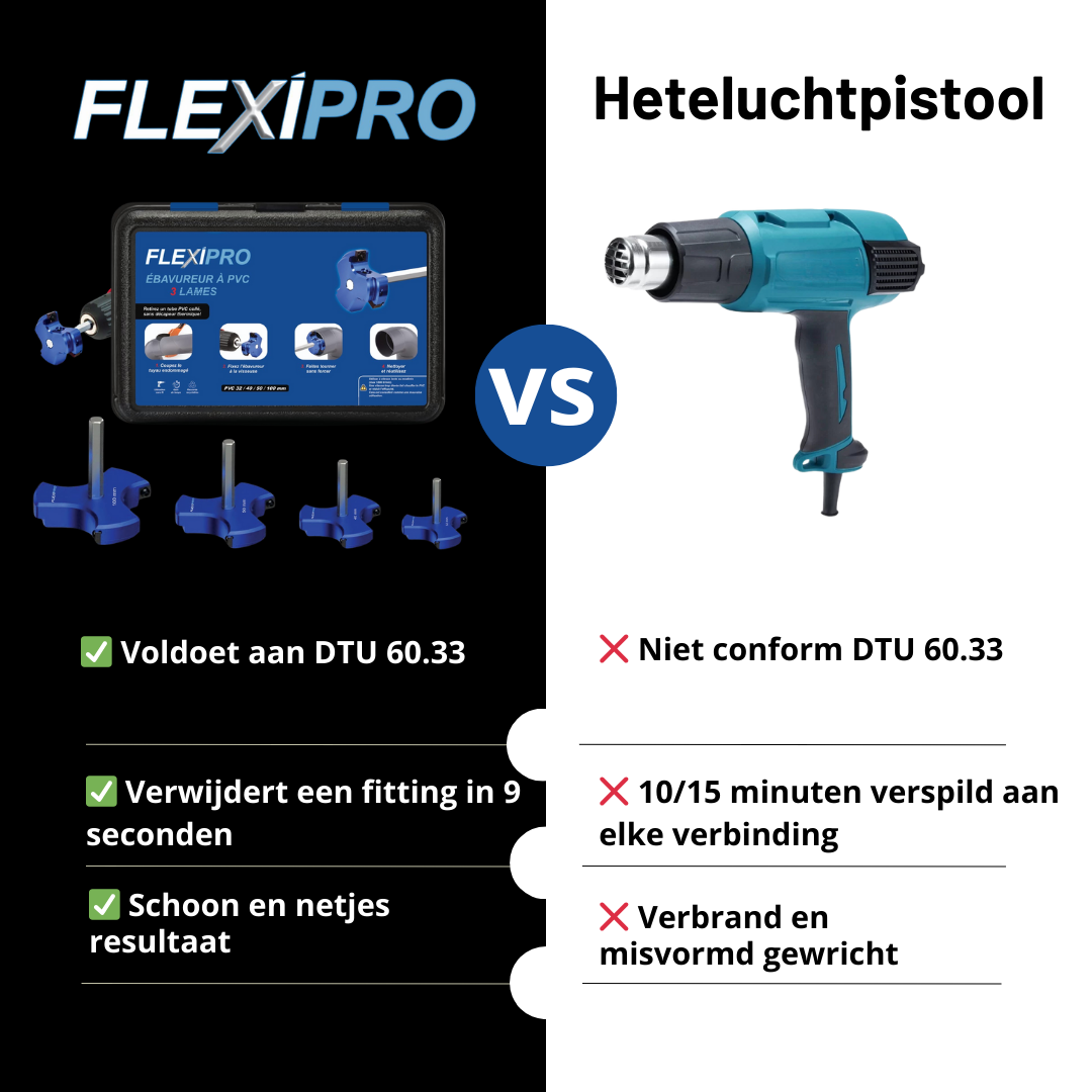 FlexiPro- PVC druk - 50 63mm PN10 PN16 (niet compatibel met PVC-afvoer)