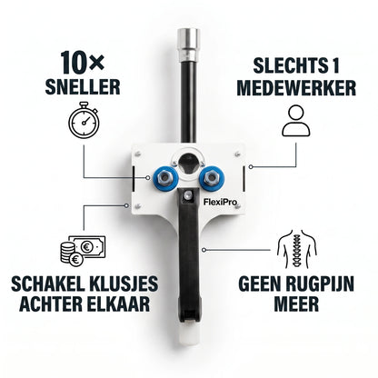 FlexiPro – Kabeldoorvoerder pro