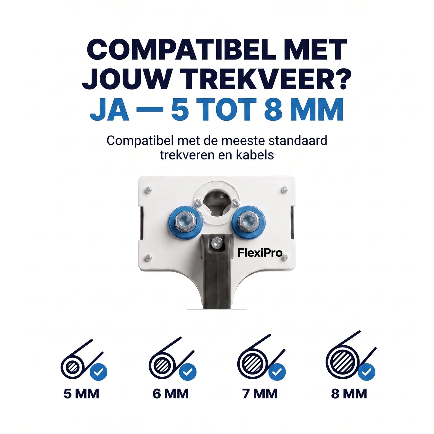 FlexiPro – Kabeldoorvoerder pro