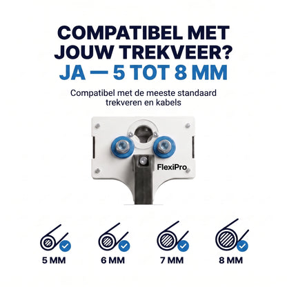 FlexiPro – Kabeldoorvoerder pro