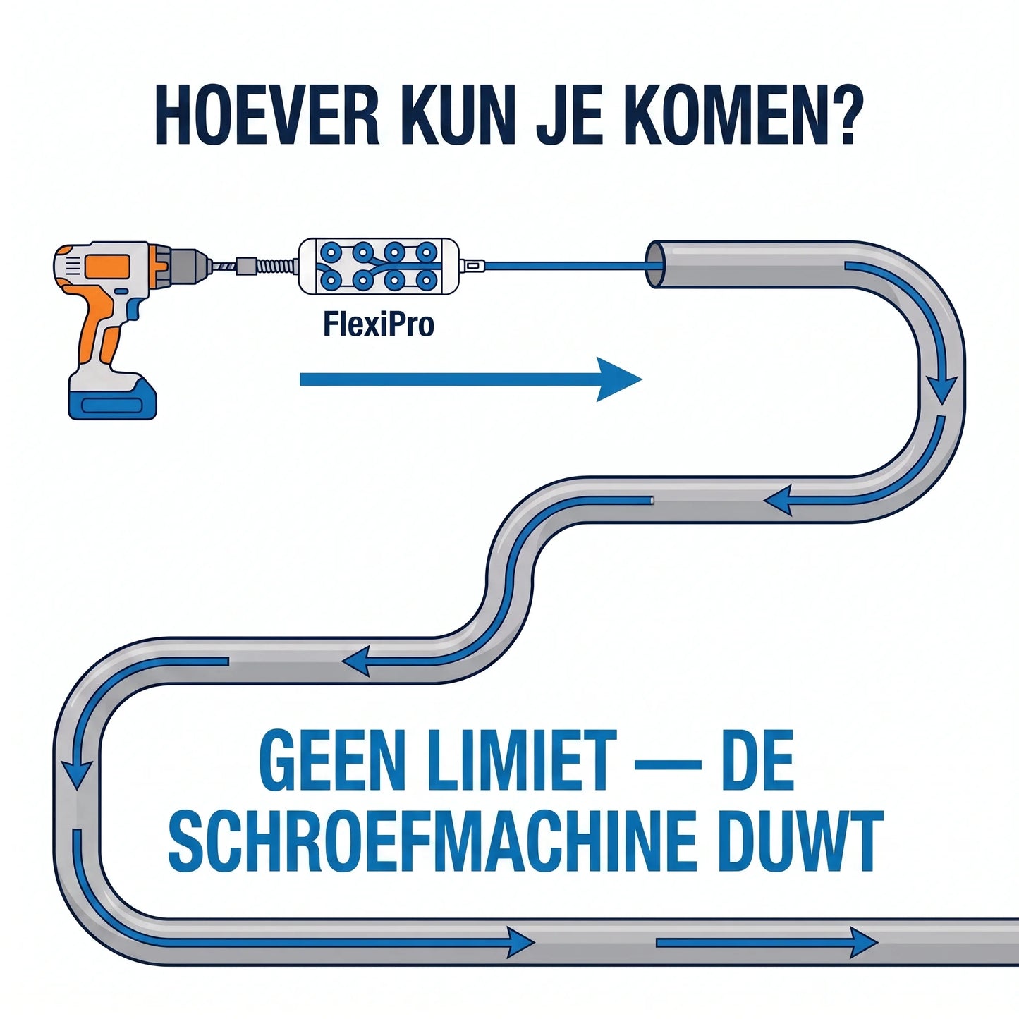 FlexiPro – Kabeldoorvoerder pro