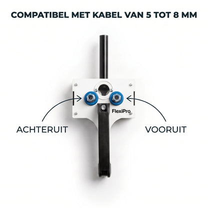 FlexiPro – Kabeldoorvoerder pro