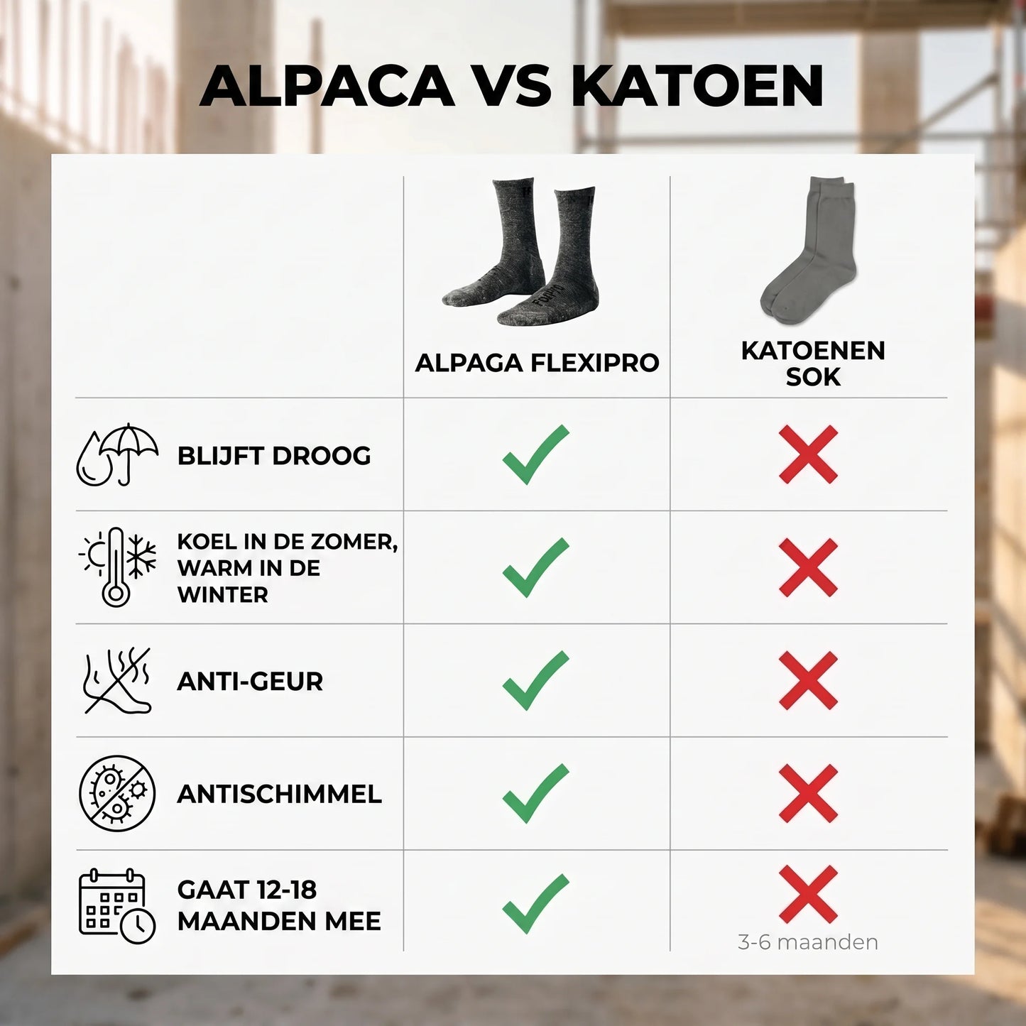 Alpaca Werksokken FlexiPro — Vochtwerend & Geurwerend