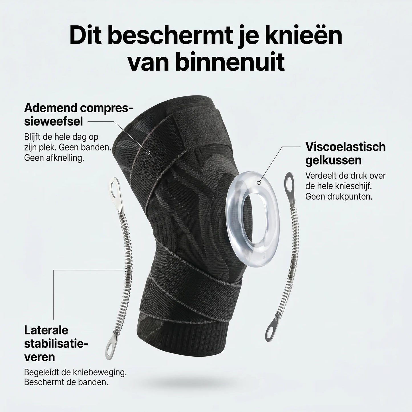 Kniebeschermer voor vaklieden — de hele dag beschermd zonder pijn