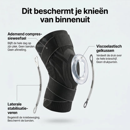 Kniebeschermer voor vaklieden — de hele dag beschermd zonder pijn