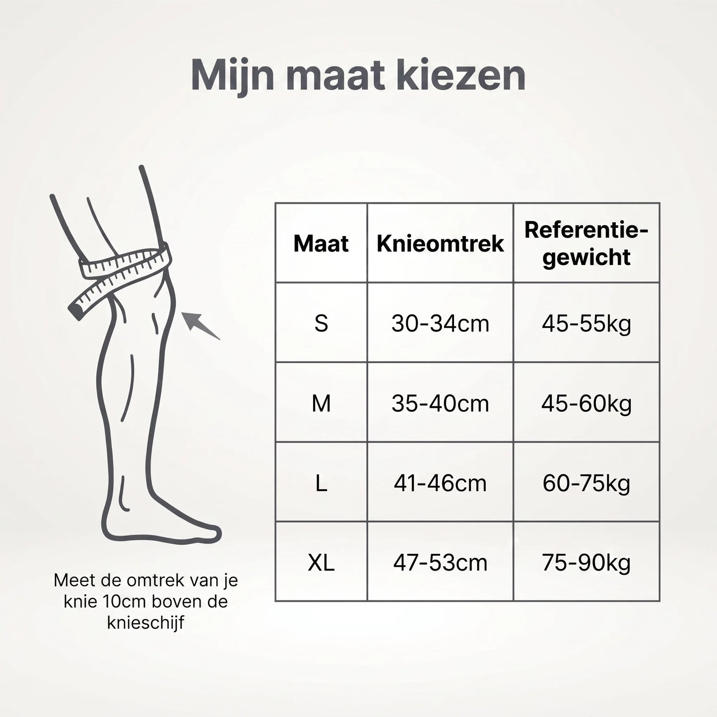 Kniebeschermer voor vaklieden — de hele dag beschermd zonder pijn