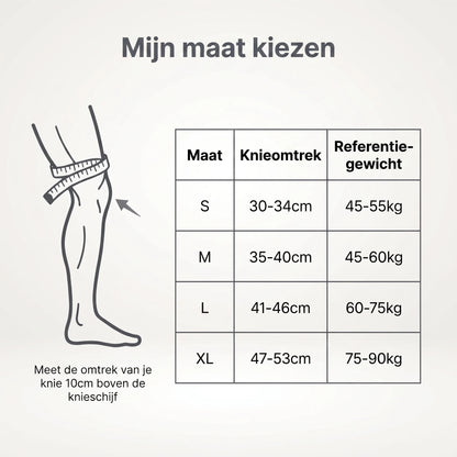 Kniebeschermer voor vaklieden — de hele dag beschermd zonder pijn