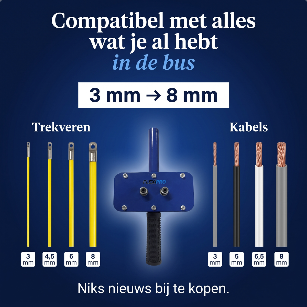 Kabeldoorvoerder — Pro Editie