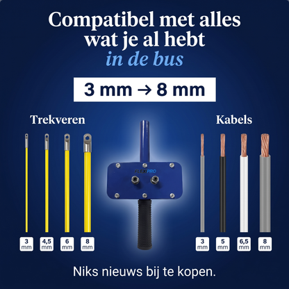 Kabeldoorvoerder — Pro Editie
